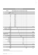Product Catalogue - Pressure Switch-19