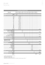 Product Catalogue - Pressure Switch-9