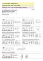 Simson Allround product catalogue - 36