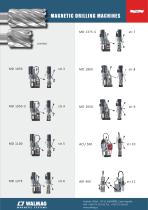 Magnetic Drilling Machines 2014 - 2