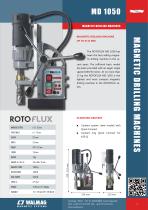 Magnetic Drilling Machines 2014 - 3