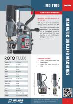 Magnetic Drilling Machines 2014 - 5