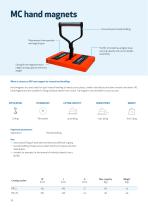 PRODUCT CATALOG-12