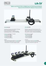 Calibration of Torque & Force-3