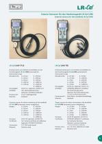 Calibration of Torque & Force-5