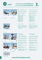 Pressure temperature torque force-10