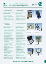 Pressure temperature torque force-9