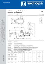 Data sheet hand pumps/hand pump unit - 2