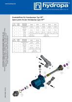 Data sheet hand pumps/hand pump unit - 5