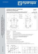 Data sheet hand pumps/hand pump unit - 8