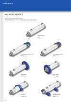 Data sheet HYKS-Series-10