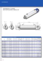 Data sheet HYKS-Series-12