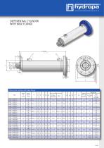 Data sheet HYKS-Series-13