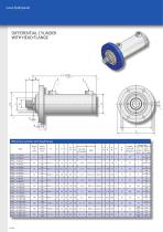 Data sheet HYKS-Series-14