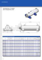 Data sheet HYKS-Series-16