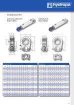 Data sheet HYKS-Series-17