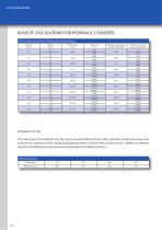 Data sheet HYKS-Series-6