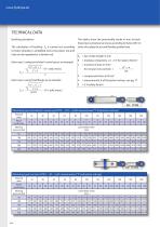 Data sheet HYKS-Series-8