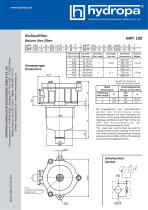 Data sheet MPF 100 - 1