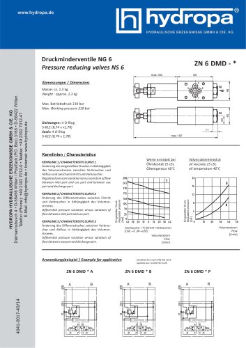 Data sheet ZN6DMD