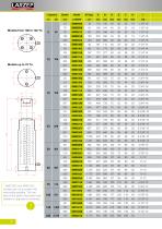 Cylinders / Jacks - 5