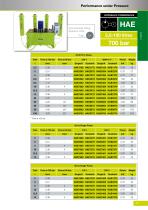 Pumps / Powerpacks-10