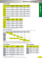 Pumps / Powerpacks-12
