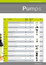 Pumps / Powerpacks-2