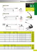 Pumps / Powerpacks-4