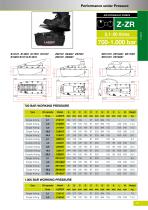 Pumps / Powerpacks-6