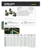 Hydraulic Jacks Section-1