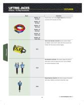 Hydraulic Jacks Section-5