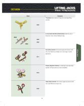 Hydraulic Jacks Section-6