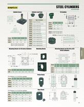 SC105 CORE CATALOG - 27