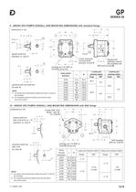GP - External gear pumps-12