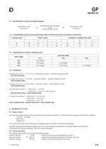 GP - External gear pumps-3