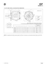 IGP INTERNAL GEAR PUMPS-11