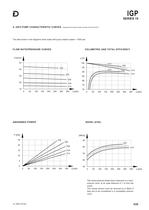 IGP INTERNAL GEAR PUMPS-5