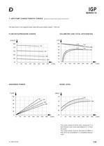 IGP INTERNAL GEAR PUMPS-7