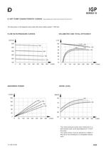 IGP INTERNAL GEAR PUMPS-8
