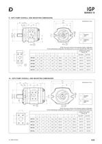 IGP INTERNAL GEAR PUMPS-9