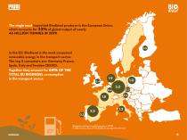 BROCHURE_BIODIESEL_EN-5