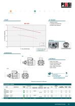 CATALOGUE NEW PRODUCTS 2022-EN-15