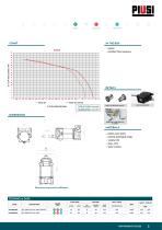 CATALOGUE NEW PRODUCTS 2022-EN-5