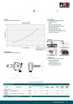 CATALOGUE NEW PRODUCTS 2022-EN-7