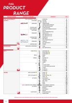 Fuel catalogue - 2