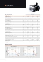 EC / BLDC Motors - 16