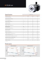 EC / BLDC Motors - 20