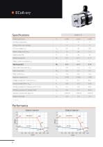 EC / BLDC Motors - 8