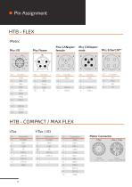 HeiTronX Basic-10